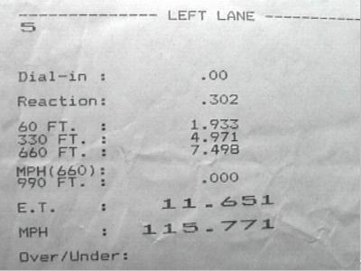 CBR time slip
